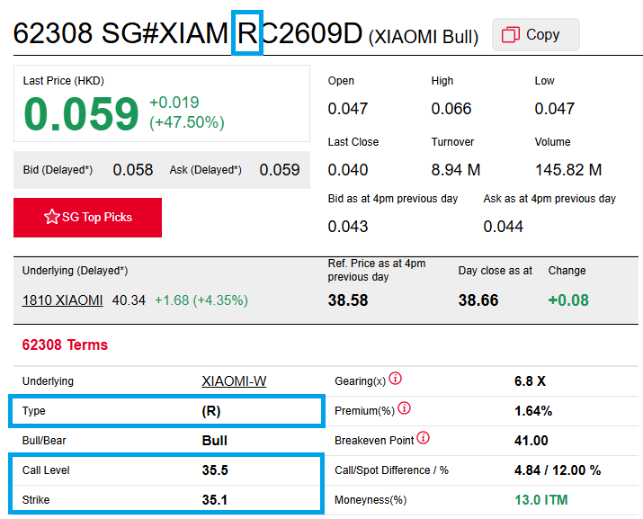 Understanding CBBC name and term